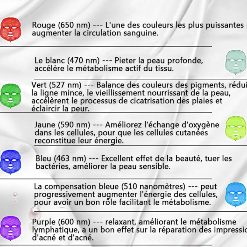 MASQUE DE LUMINOTHÉRAPIE LED DERMALEGHT