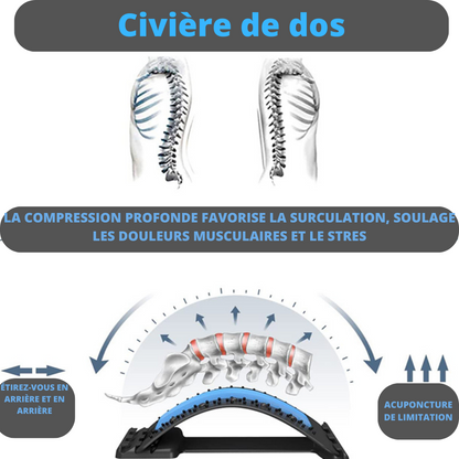 CIVIERE D ETIREMENT COLONNE VERTIBRALE <br>Modèle  # SUMMER