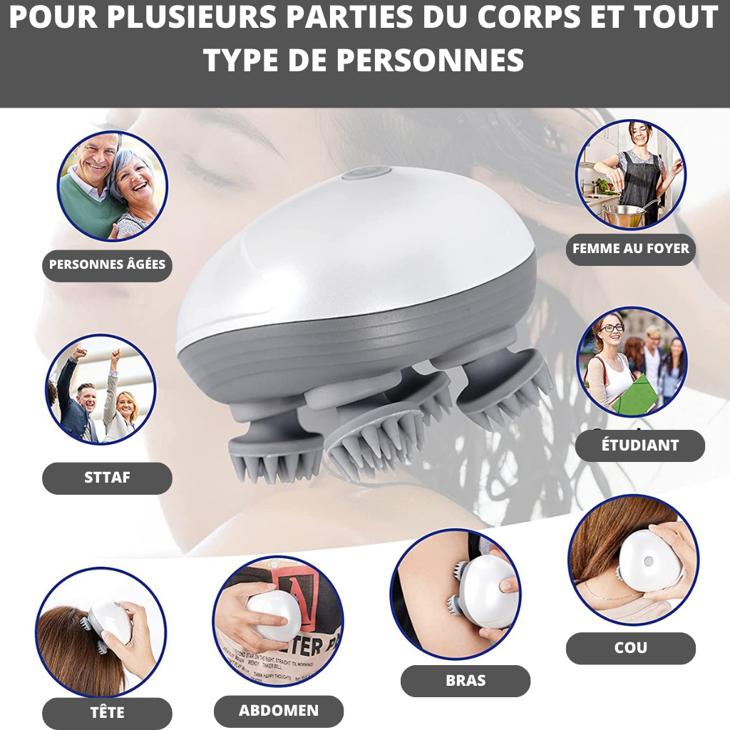 MASSEUR DU CUIR CHEVELU ET ANT-STRESS  <br> Modèle  # SUMMER