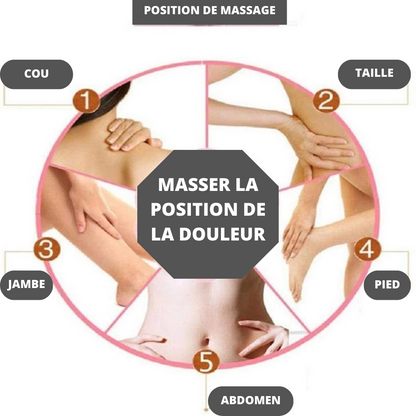 MASSEUR AMINCISSANT A PERDRE POIDS <br> Modèle # SUMMER