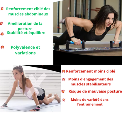 PLANCHE DE FITNESS ABDOMINAL